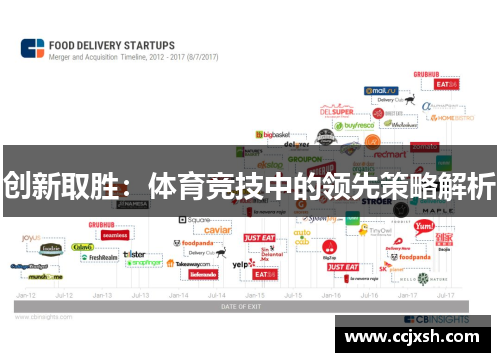 创新取胜：体育竞技中的领先策略解析