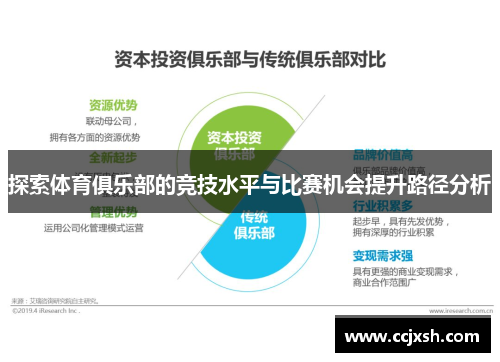 探索体育俱乐部的竞技水平与比赛机会提升路径分析