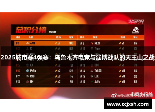 2025城市赛4强赛：乌鲁木齐电竞与淄博战队的天王山之战
